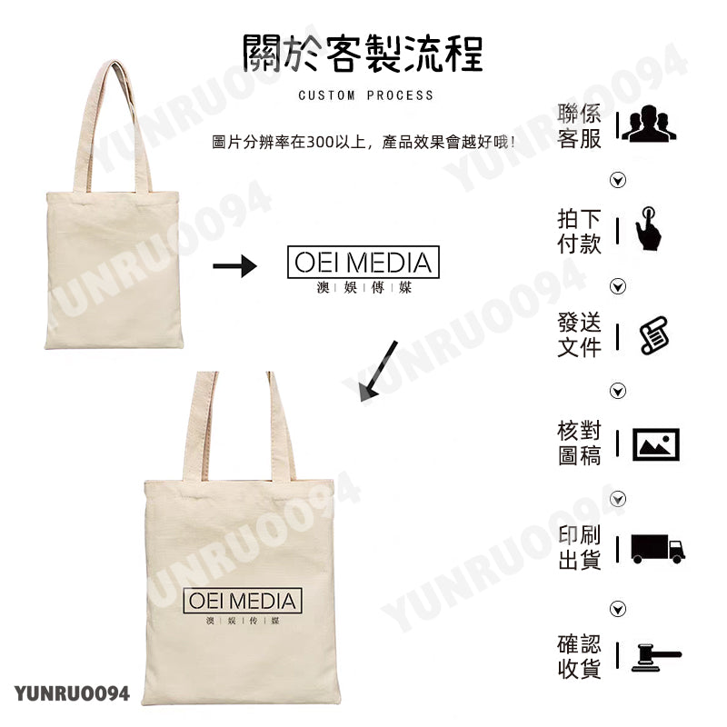 客製化提袋帆布袋 新年禮物 紅色經典帆布袋 來圖客製 購物袋 單肩包 提袋 側背帆布袋 環保袋 肩背包 2026新款