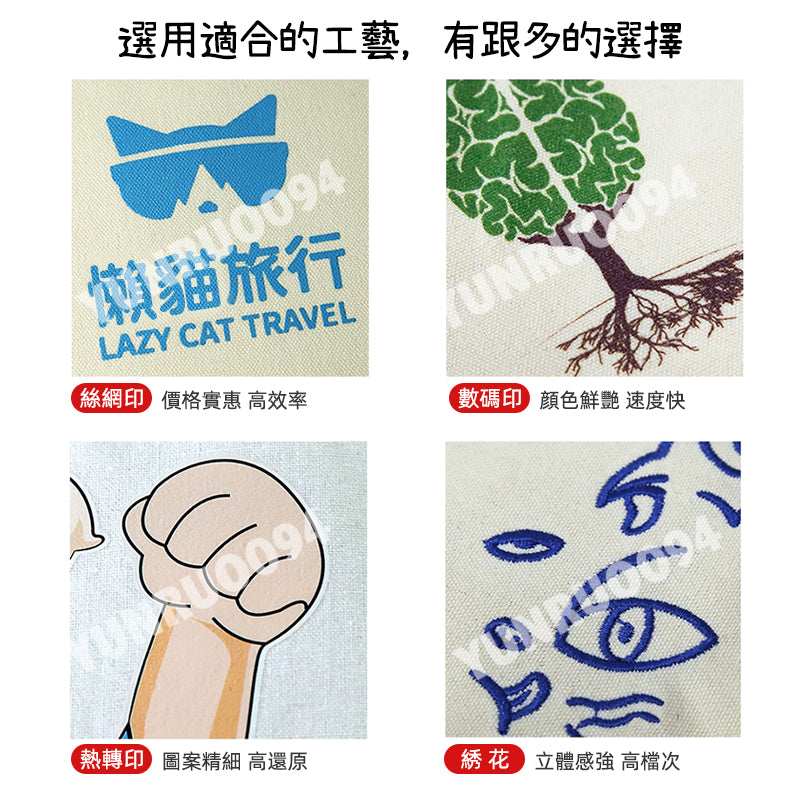 客製化提袋帆布袋 新年禮物 紅色經典帆布袋 來圖客製 購物袋 單肩包 提袋 側背帆布袋 環保袋 肩背包 2026新款