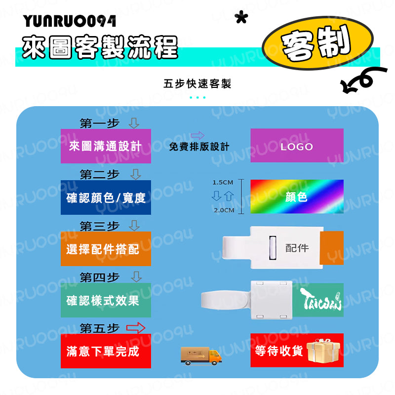 台灣客製化證件袋掛繩｜可印 LOGO 圖文 員工識別證展覽入場證掛繩