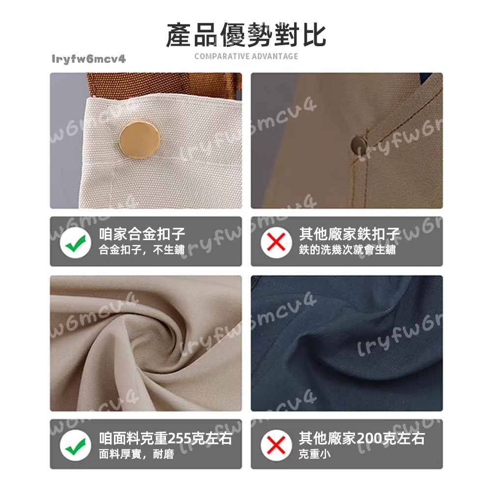 台灣客製化圍裙｜可印 LOGO 防水防油 餐飲店企業專用圍裙訂製